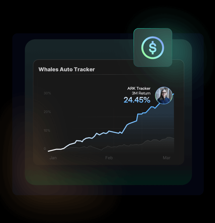 Real-Time Simulated Portfolios