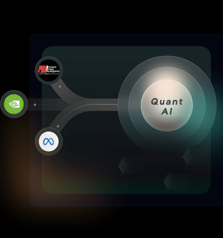 Cutting-Edge AI Technology