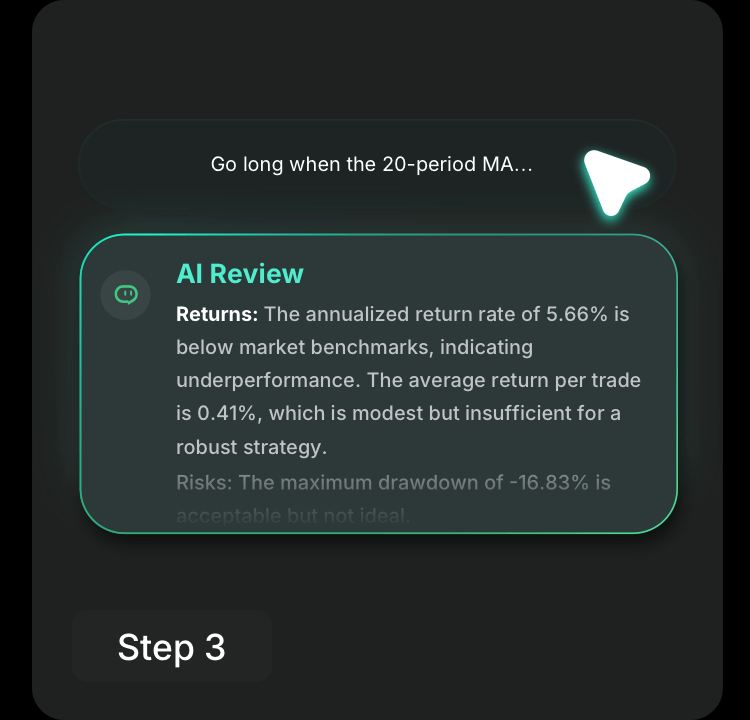 Get Results Instantly