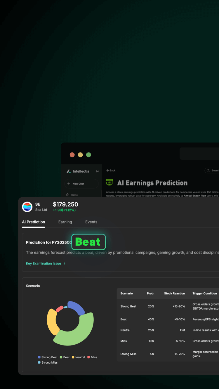 AI Earnings Prediction