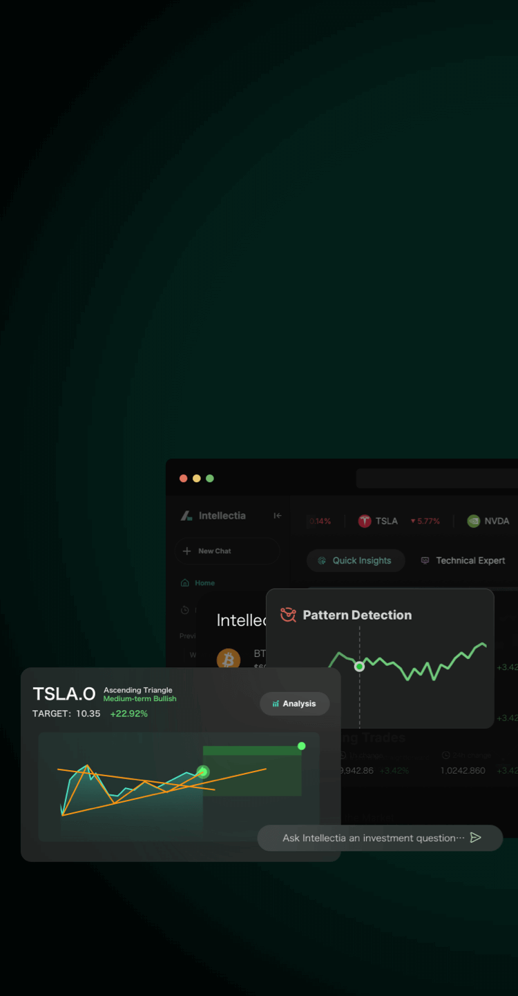 stock chart patterns banner