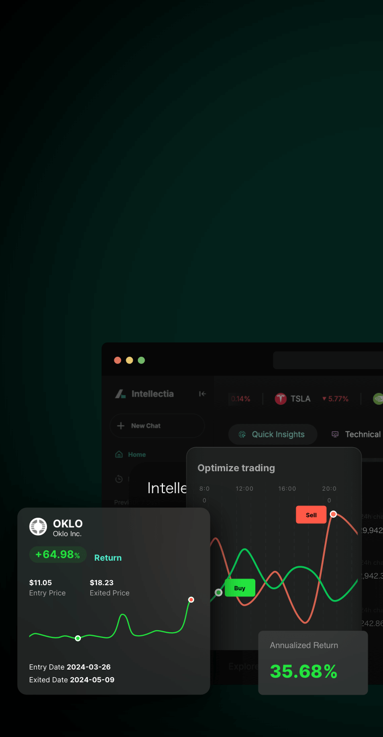 swing trading banner