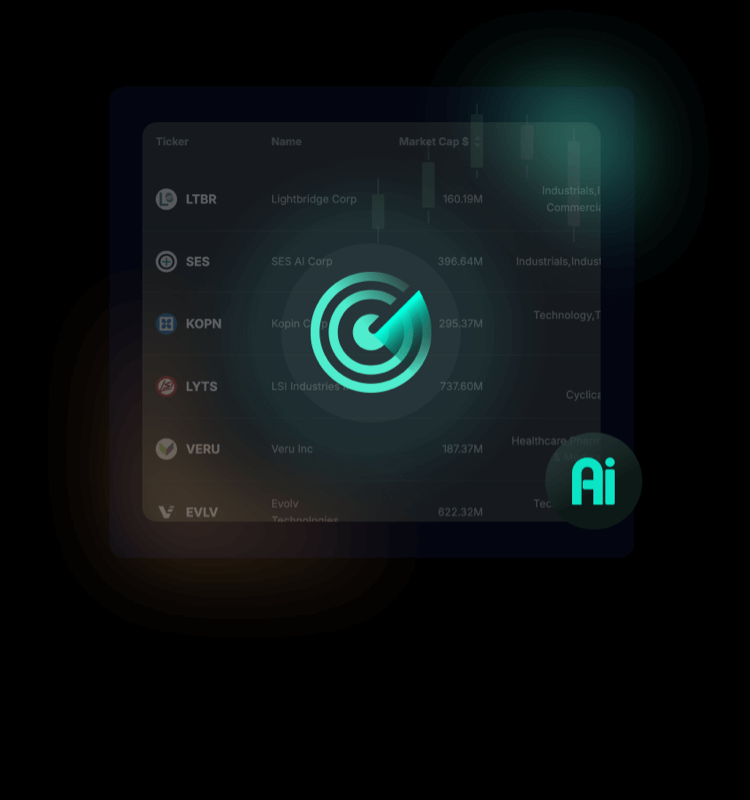 instant, real-time results