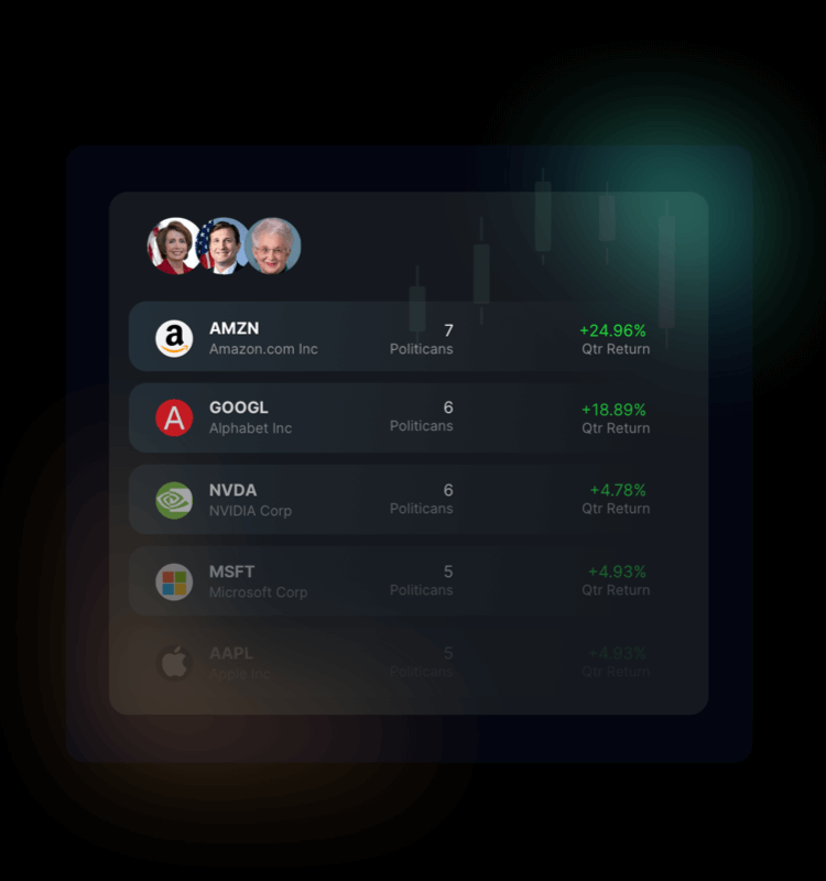 get ahead of market trends