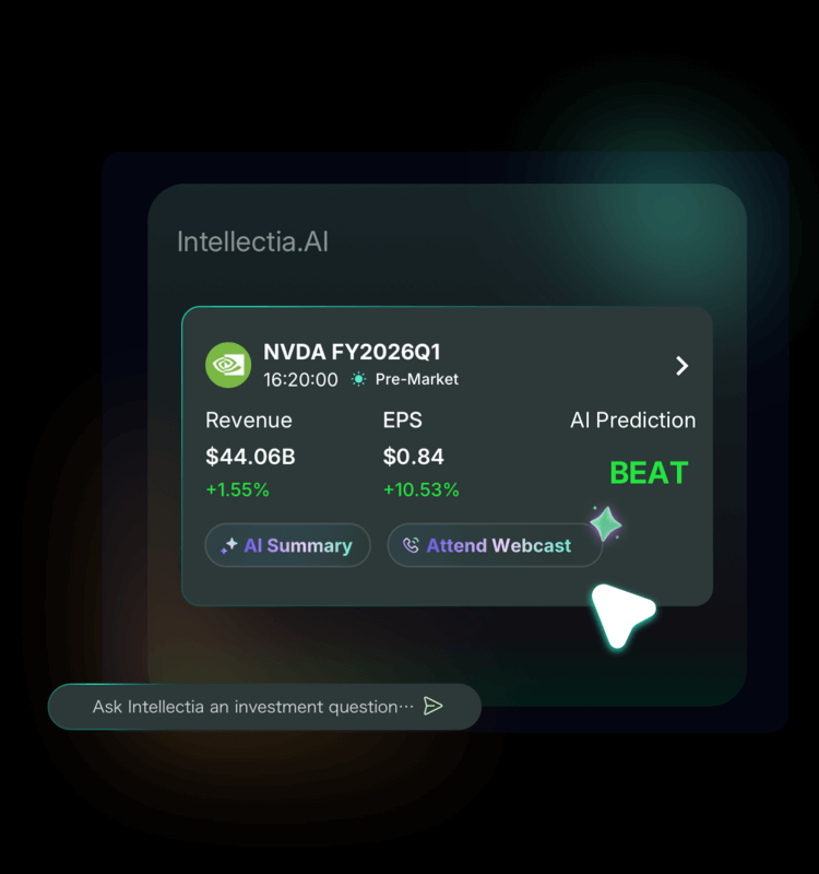 Tailored for Earnings Season