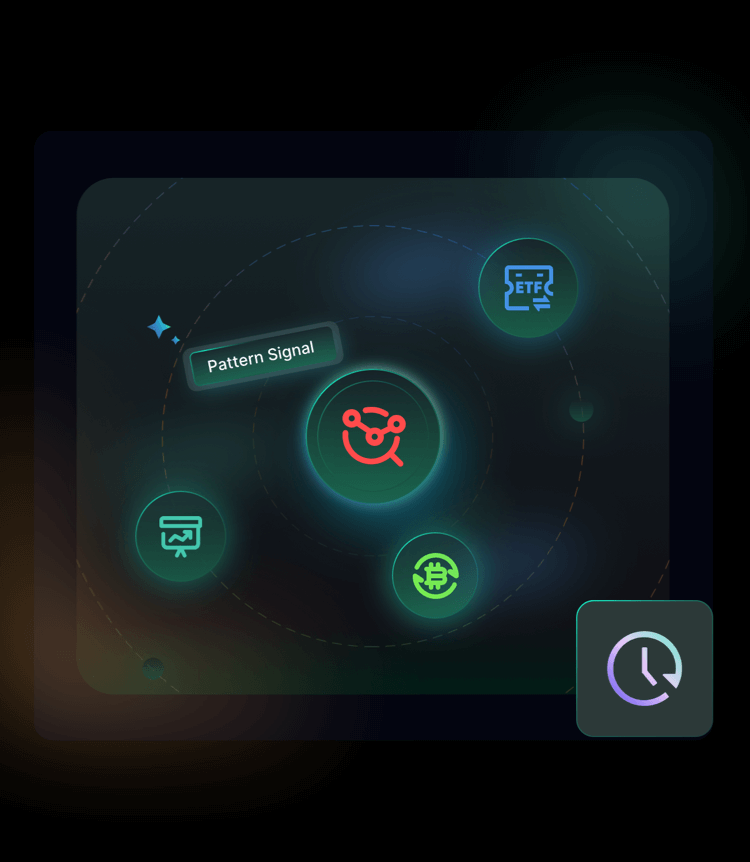 simplified decision-making across assets