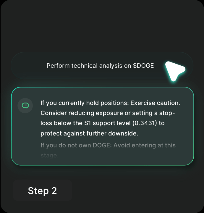 chat.features.cryptoTechnicalAnalysis.howUseList.checkOutExpertInsights.alt
