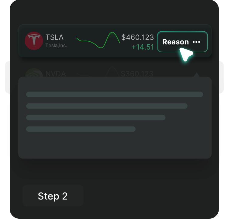 Review the rationale