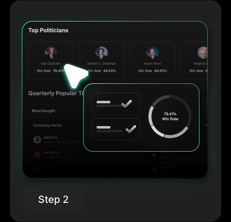 Dive into manager details