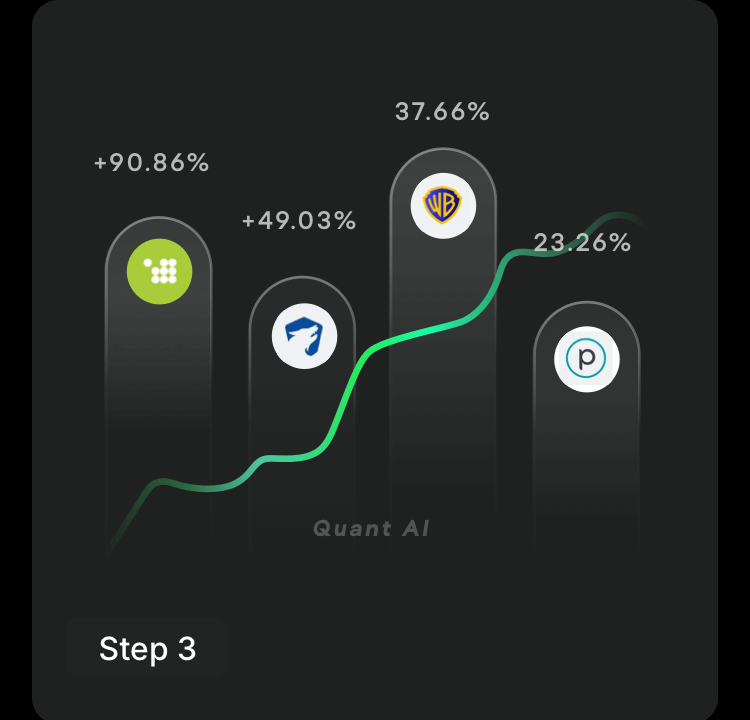 Deploy Systematic Auto-Trade