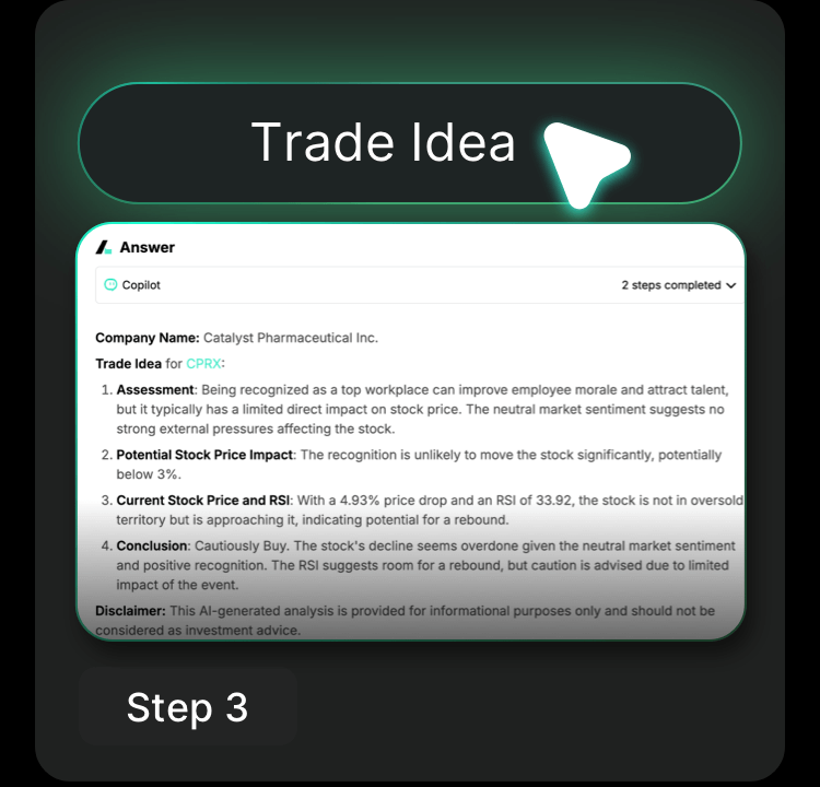 Explore trade ideas