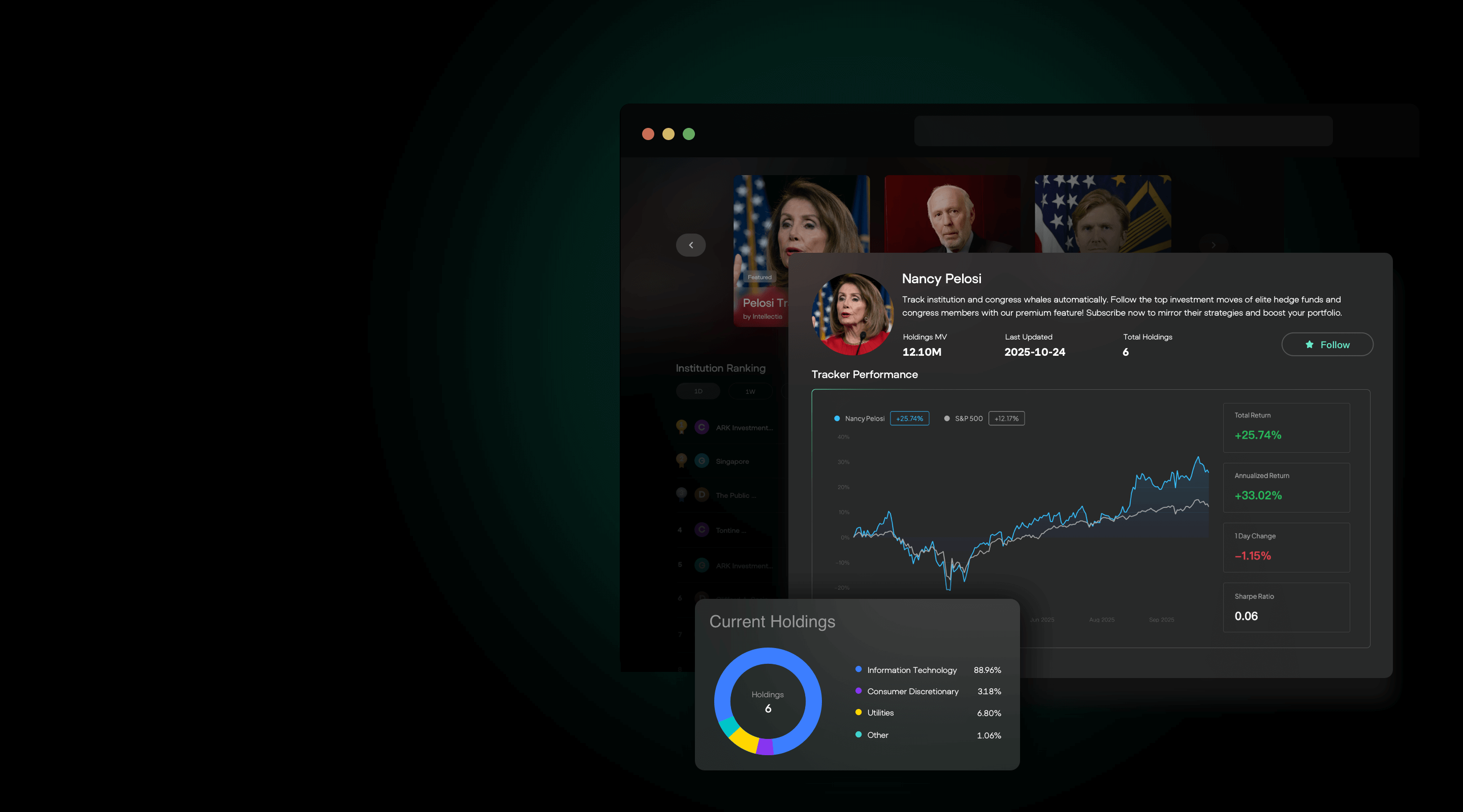 an image of whales auto tracker banner