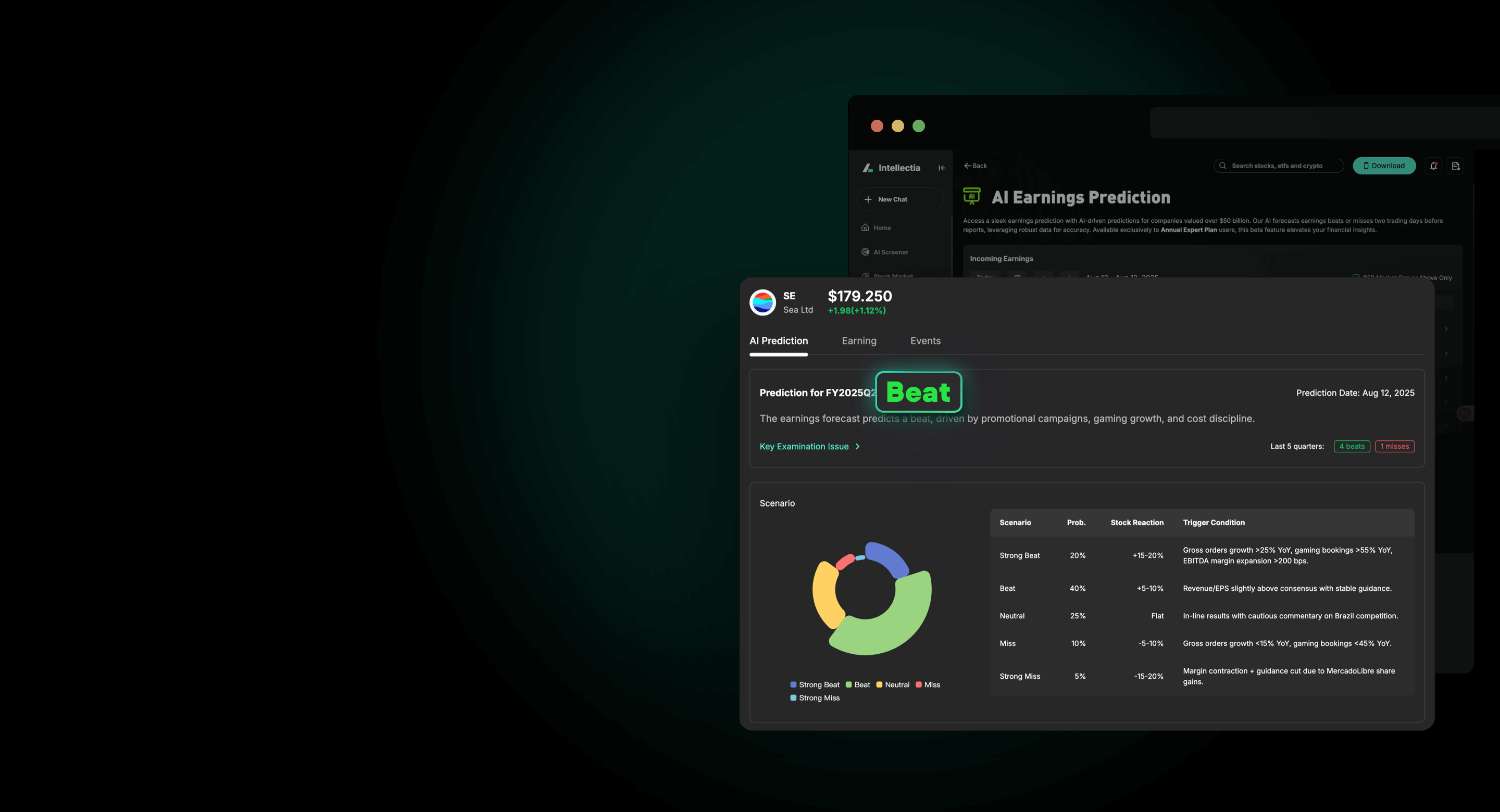 AI Earnings Prediction