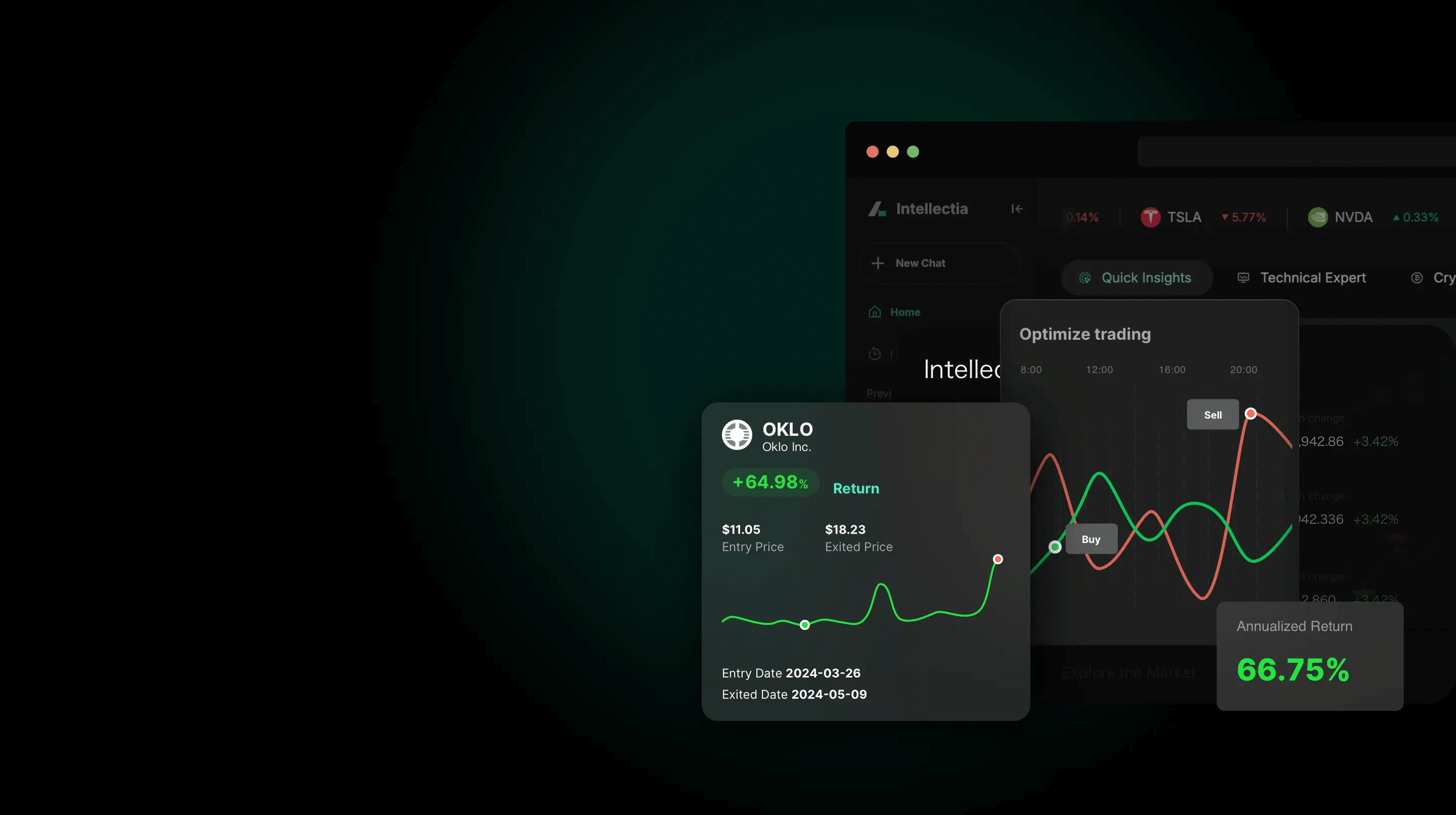 swing trading banner