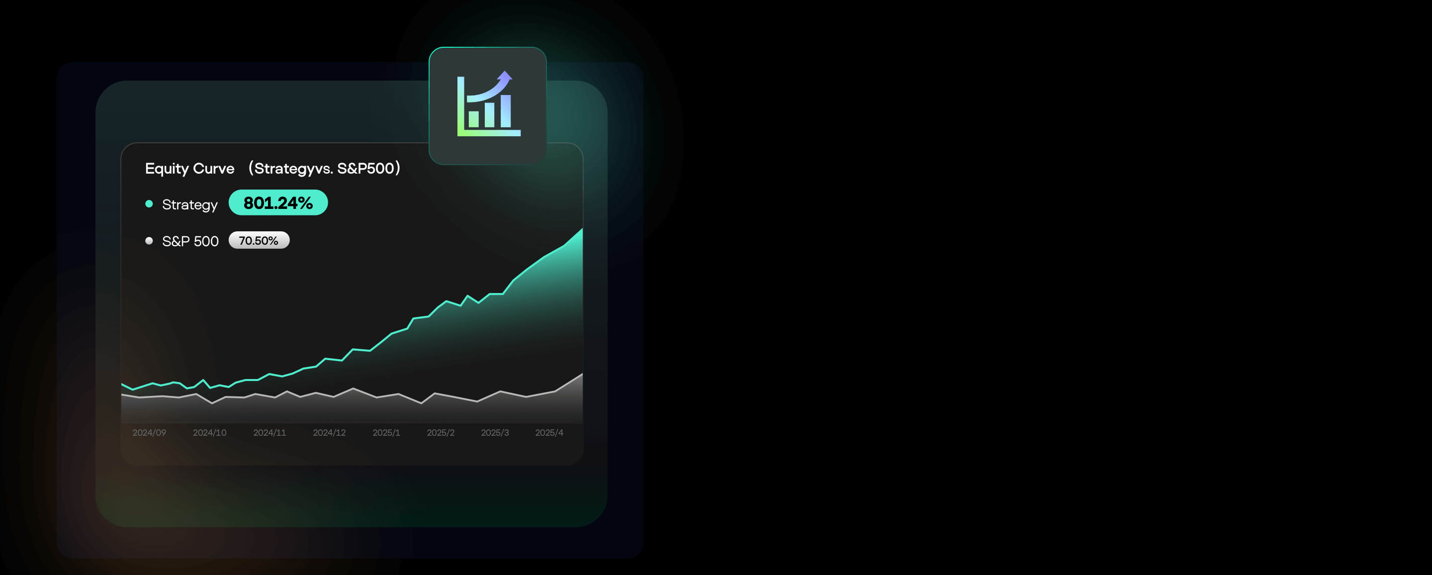 Why Backtesting Playground Stands Out