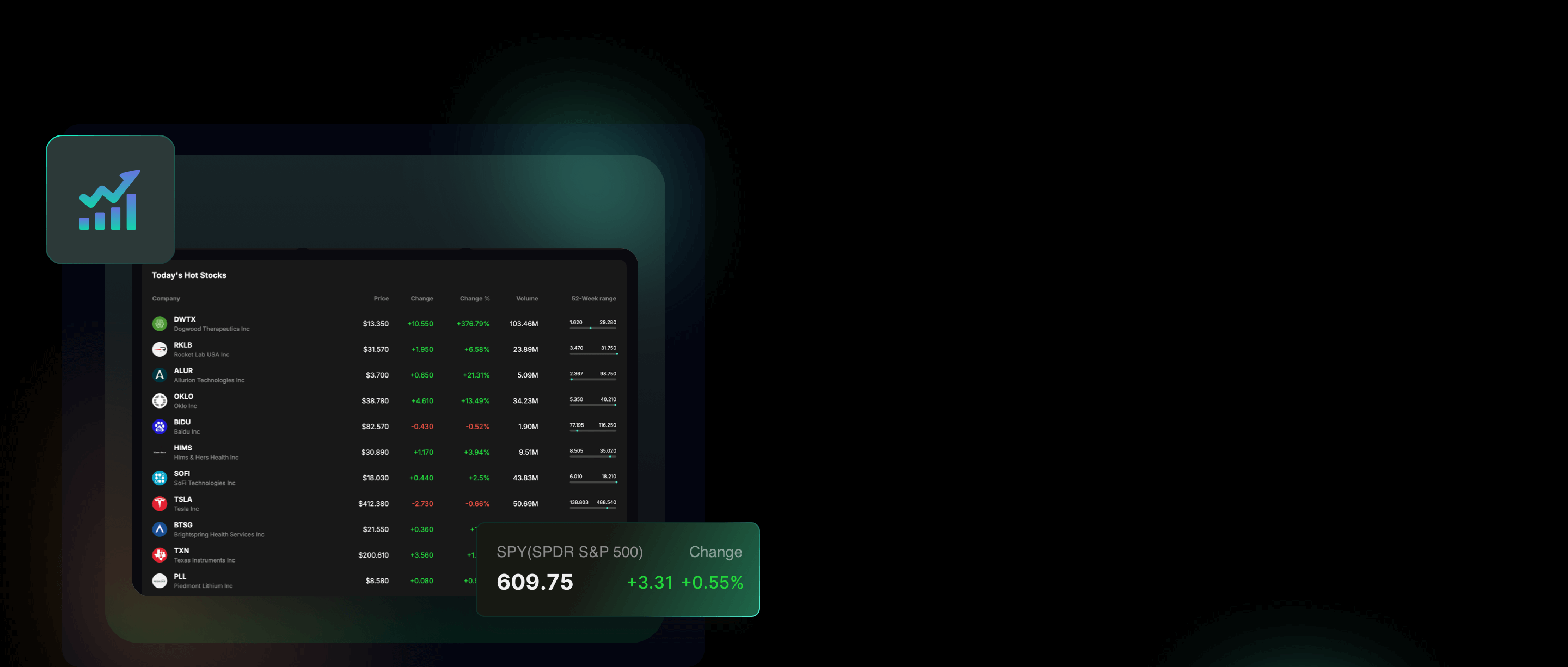 why earnings trading stands out