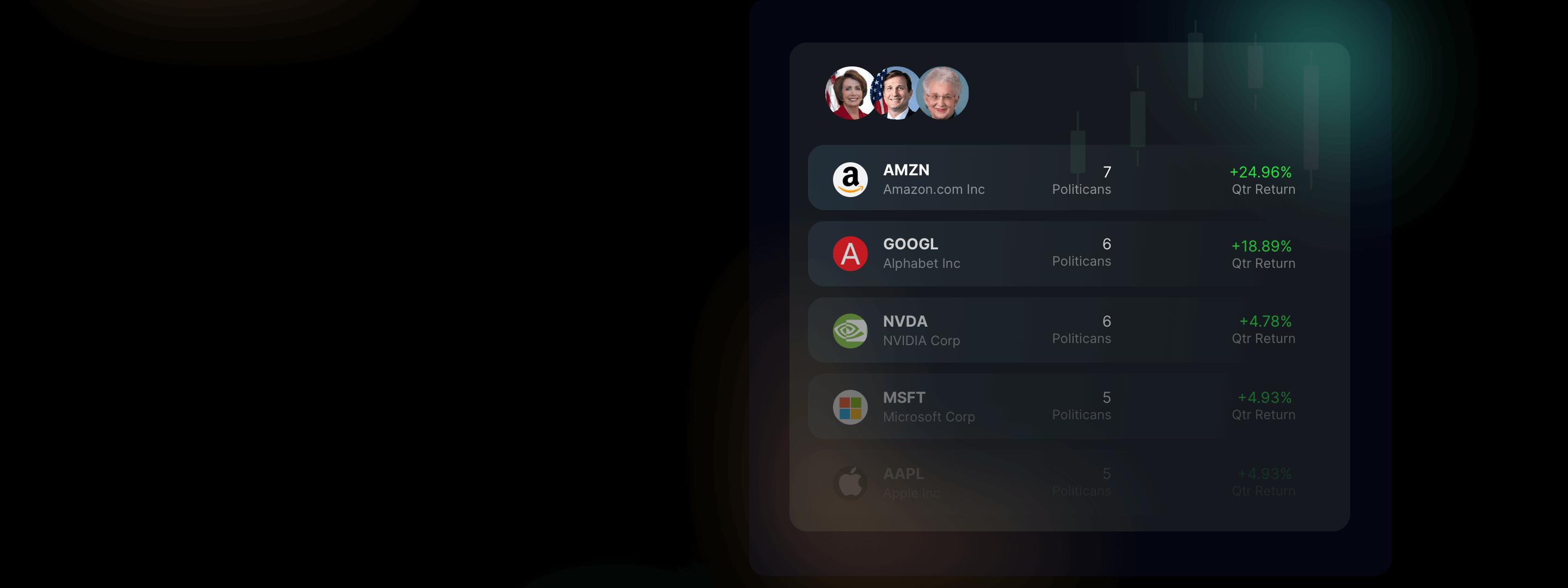 get ahead of market trends