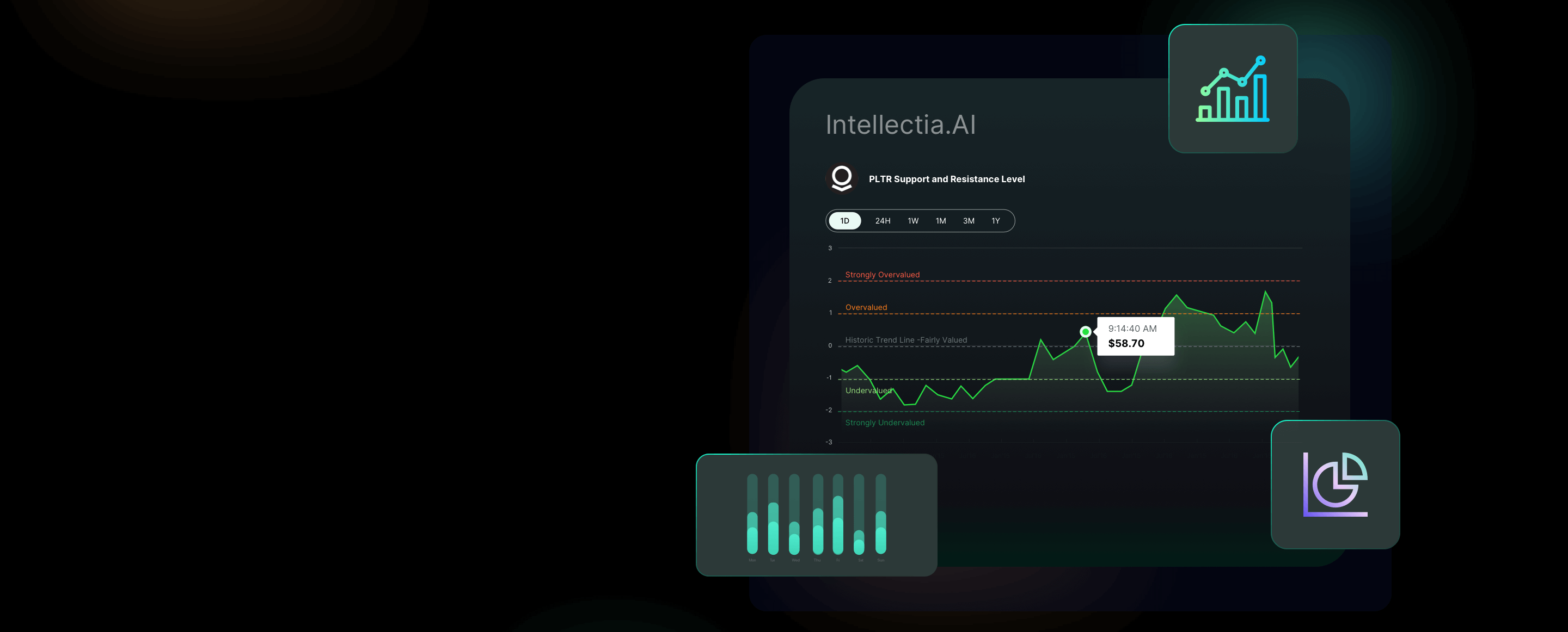 Advanced Analysis Tools