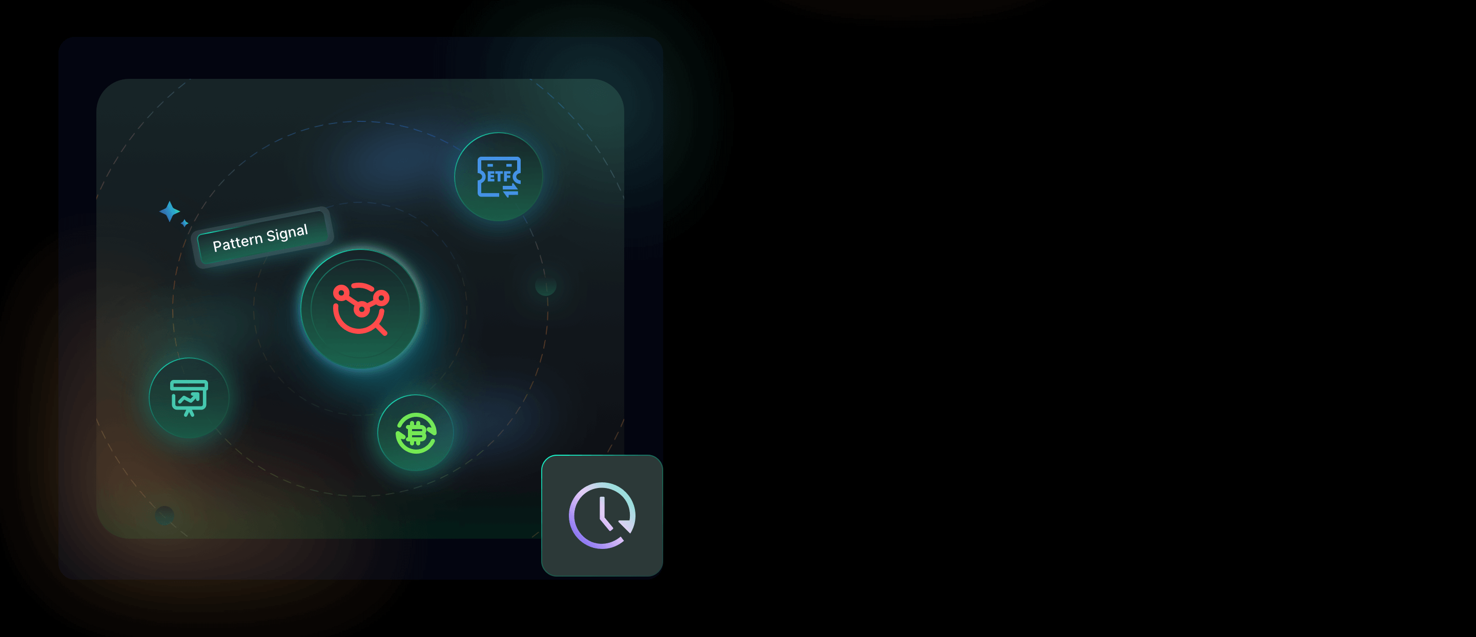 simplified decision-making across assets