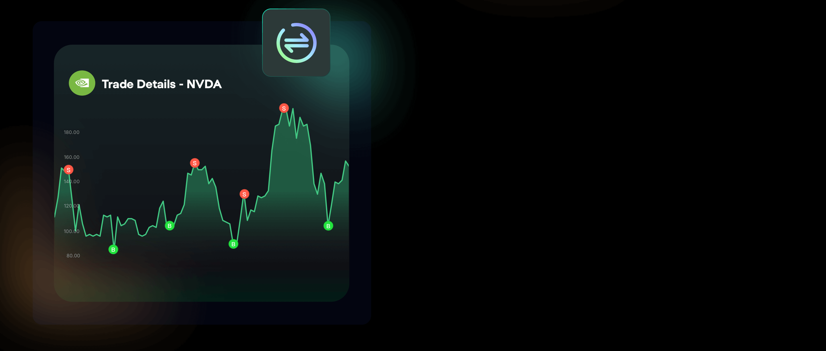 Professional-Grade Data & Metrics