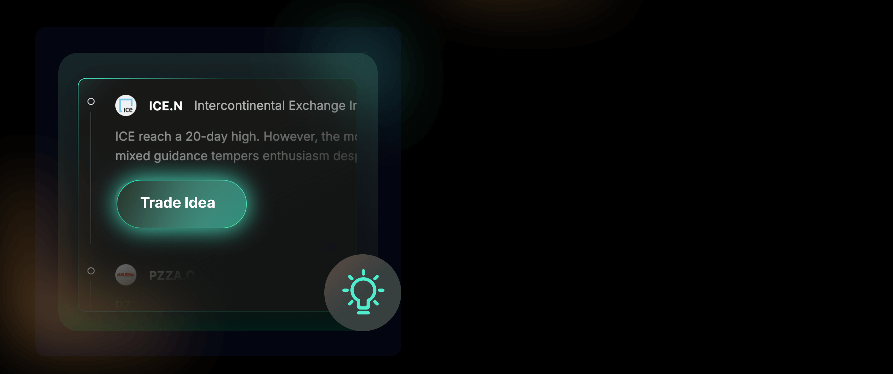 Actionable Trade Ideas