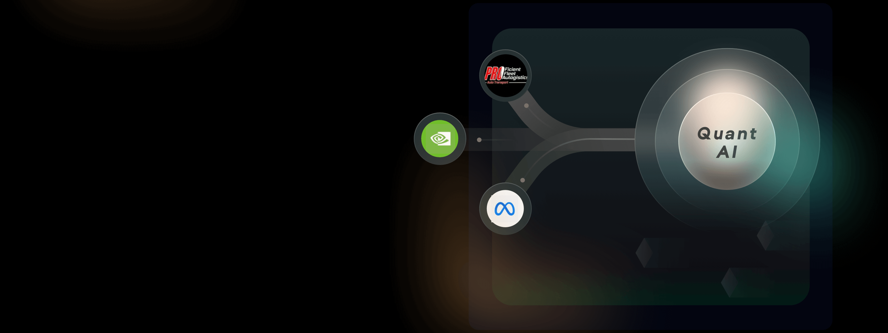 cutting-edge AI technology