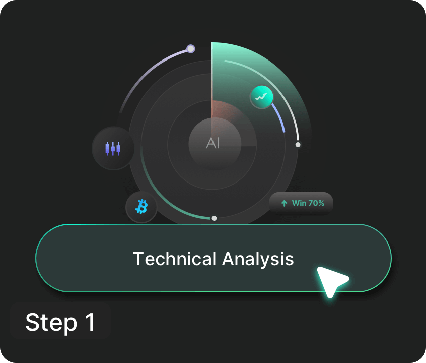 Get started in seconds