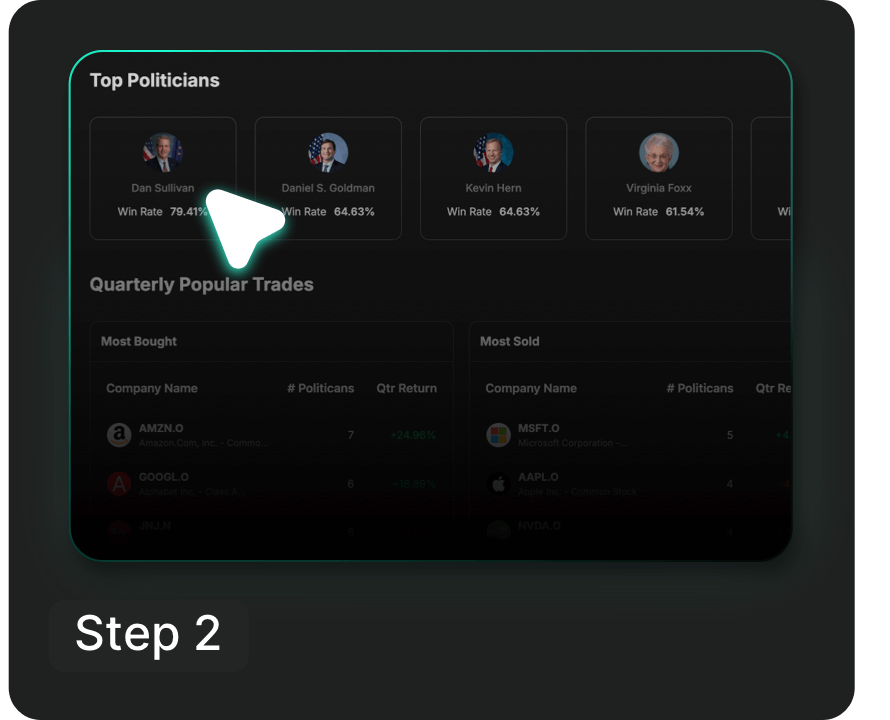Dive into manager details