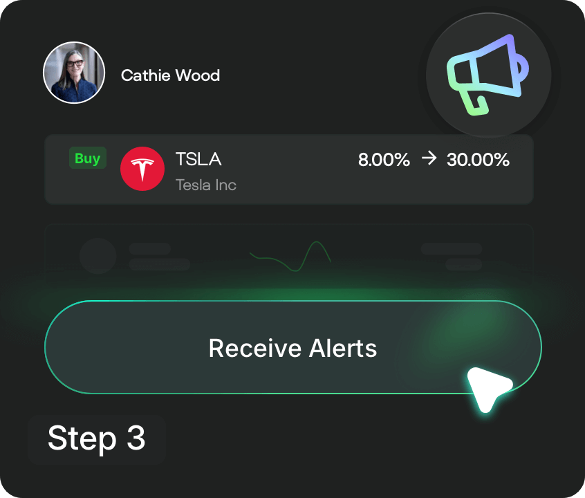 Receive Alerts & Track Trades