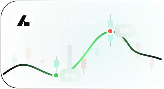 swing trade