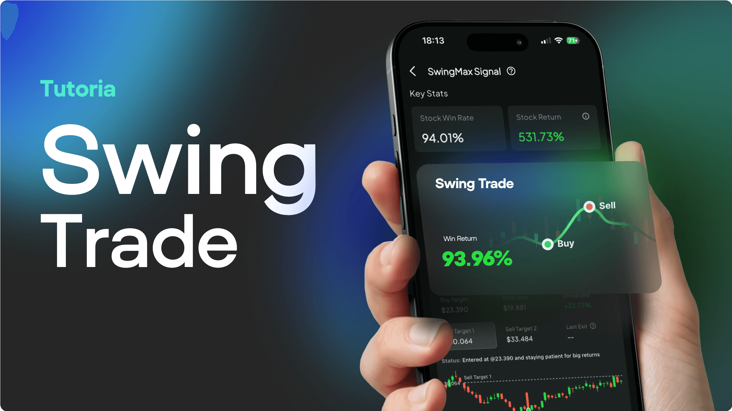 swing trading
