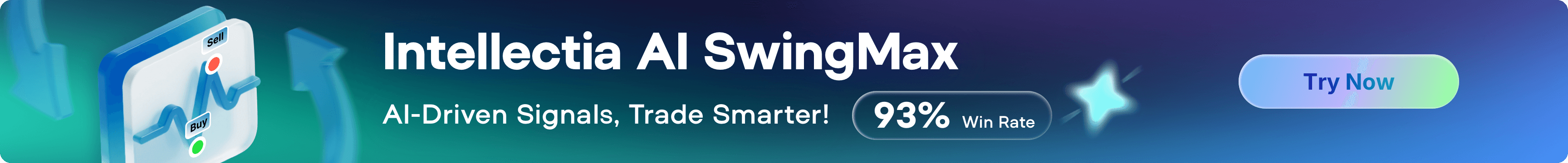 Intellectia AI SwingMax