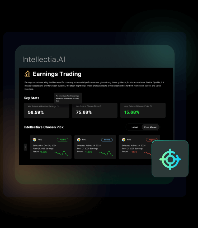 High Win Rate Opportunities