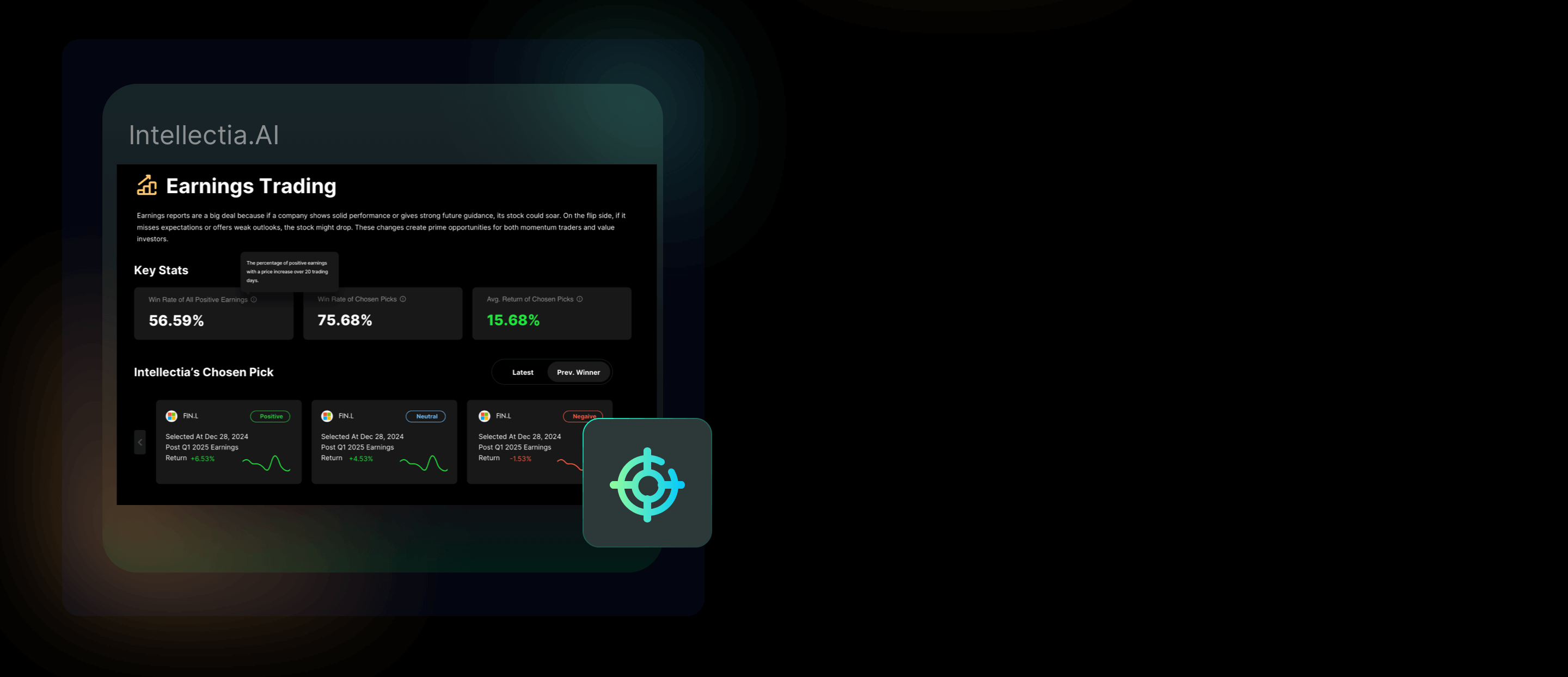 High Win Rate Opportunities