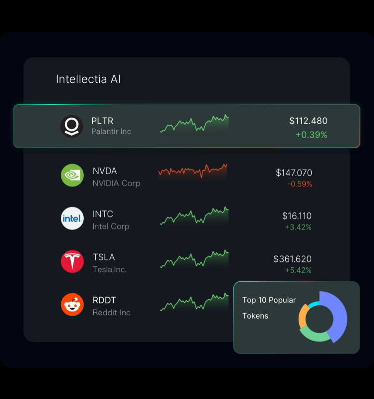 Made for Day Traders