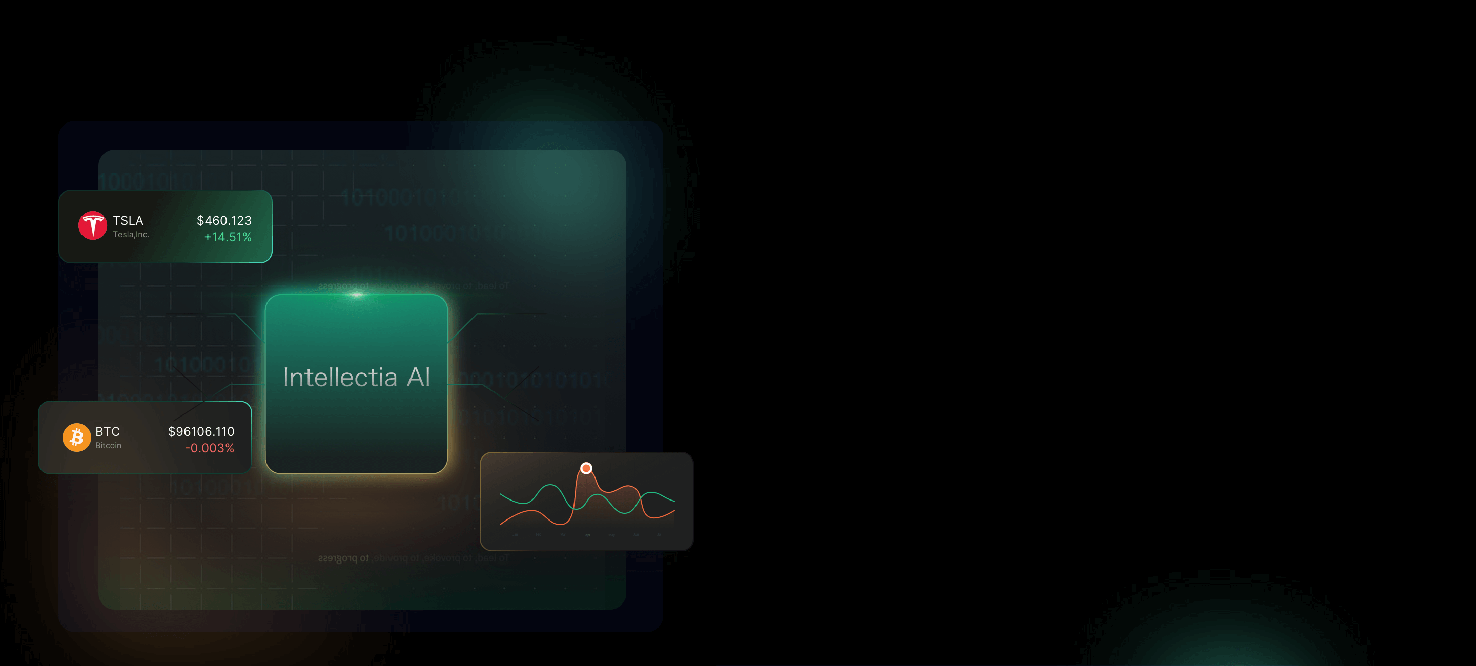 Access Comprehensive Data and Insights for Smarter Investing