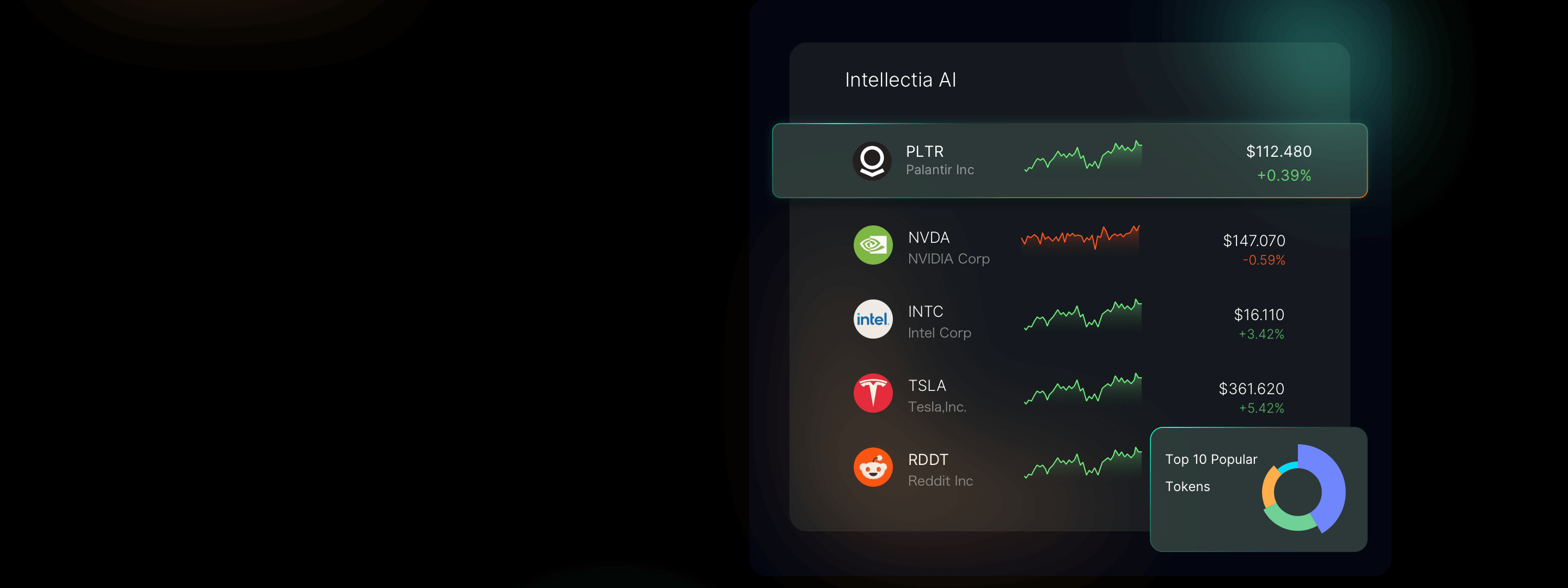 Made for Day Traders