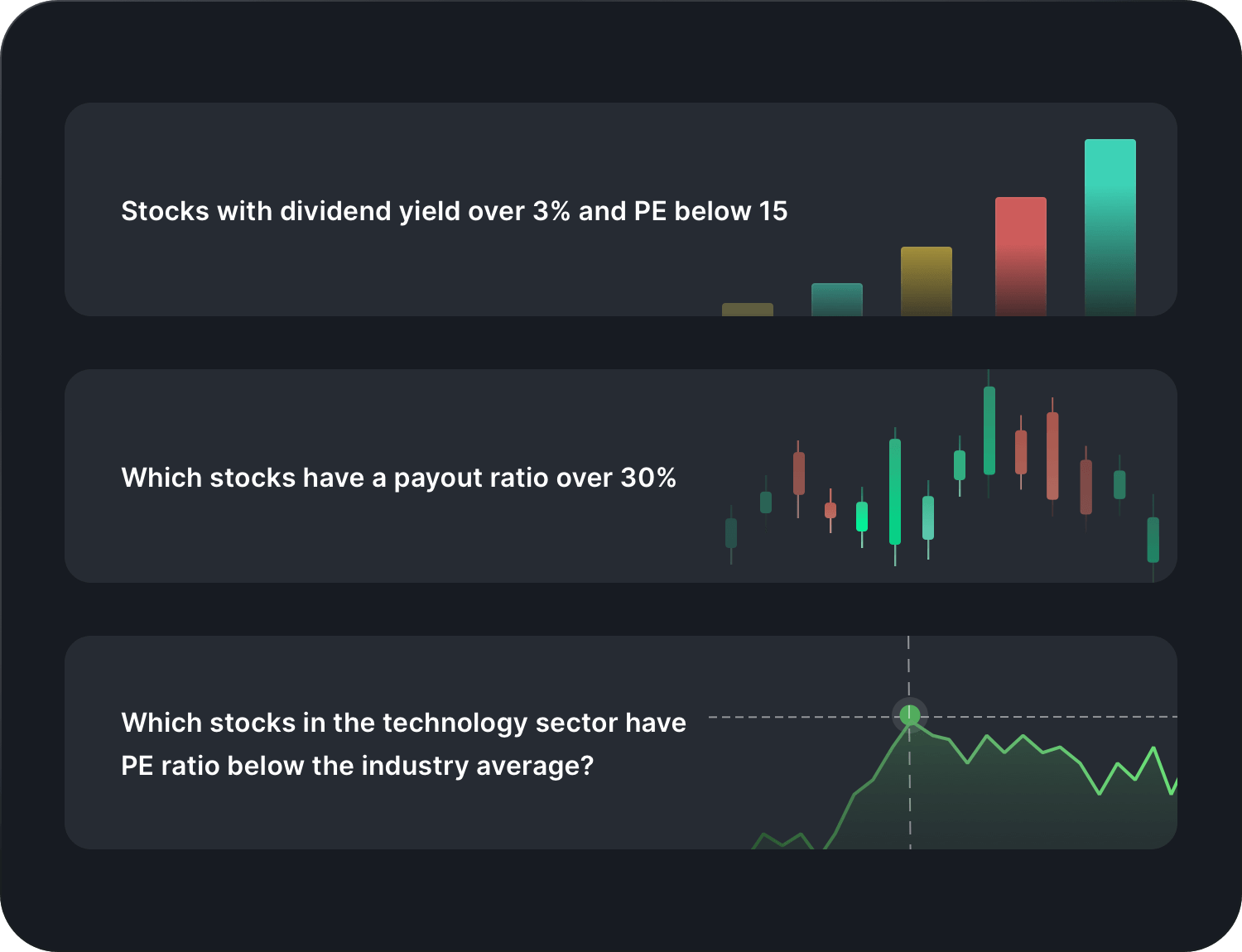 Dividend Yield Calculator Instantly Calculate Stock Dividend Yields